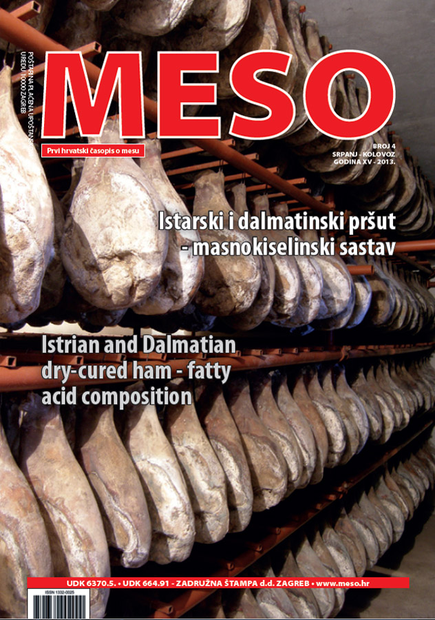 Meso.hr